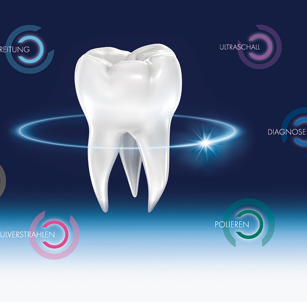 Dobro opskrbljeni u svakom pogledu – sistem za profilaksu Lunos® tvrtke DÜRR DENTAL kompatibilan je s bilo kojom metodom terapije